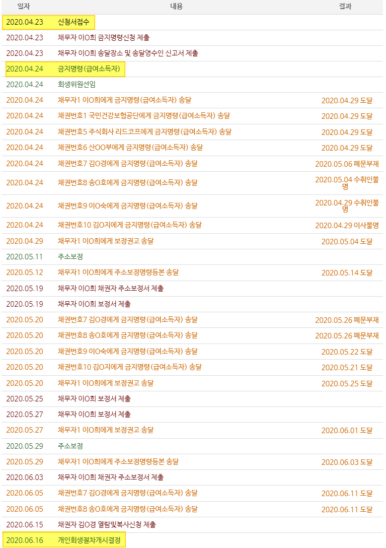 66f443b85e251f4fe64d23ef5621e069_1625642517_1566.png 66f443b85e251f4fe64d23ef5621e069_1625642517_1566.png