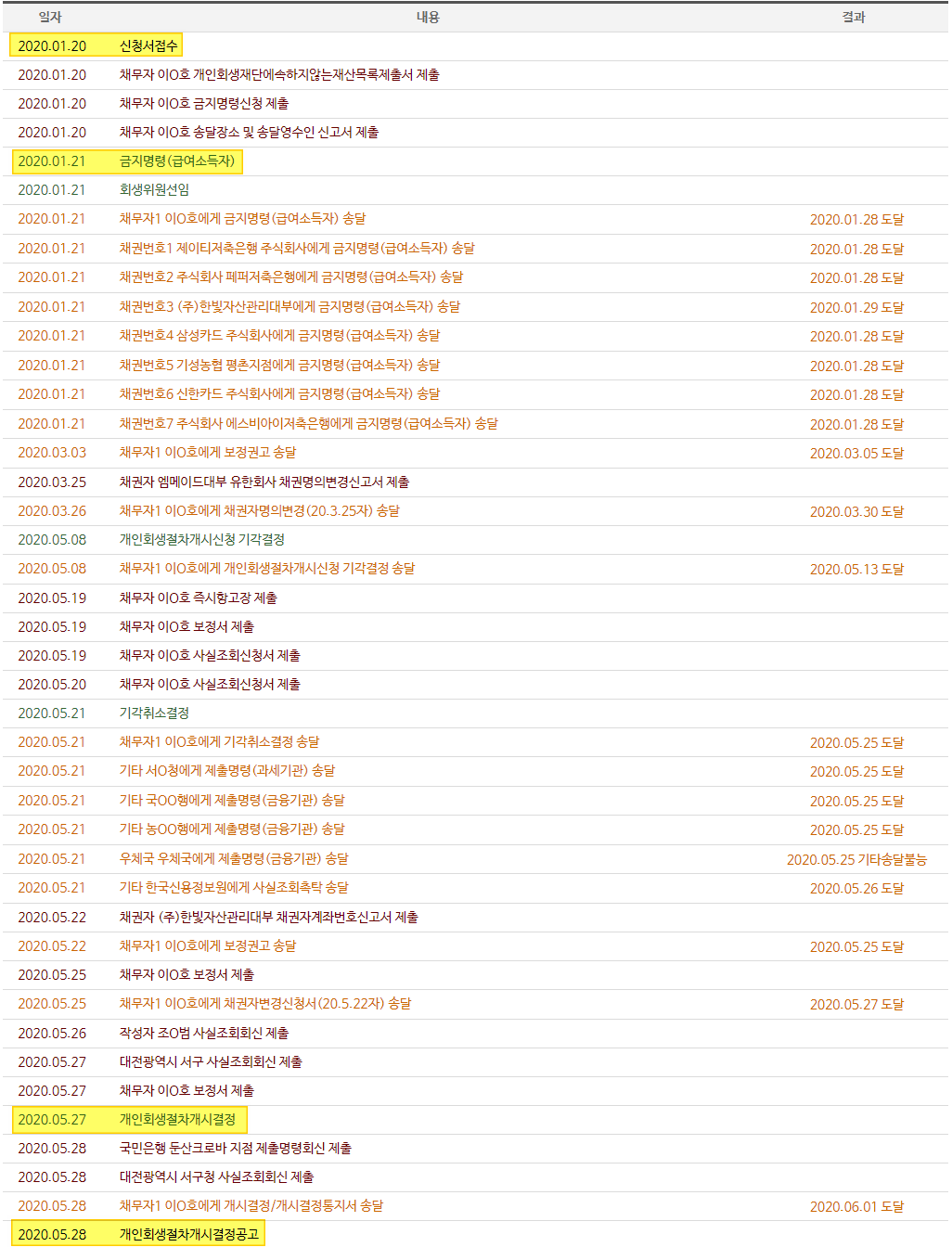 cc1ec1a23189299bfaa5796ebde5df71_1626422123_0762.png cc1ec1a23189299bfaa5796ebde5df71_1626422123_0762.png